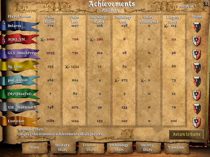 rox3v4.JPG