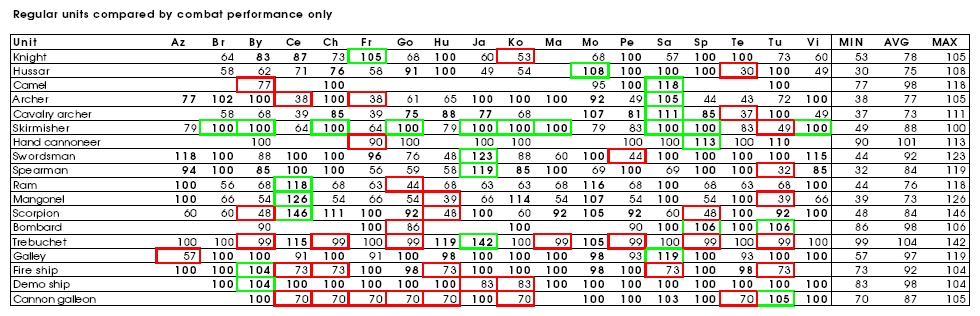 scoresheet_1.gif
