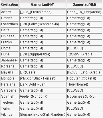 player_list.JPG